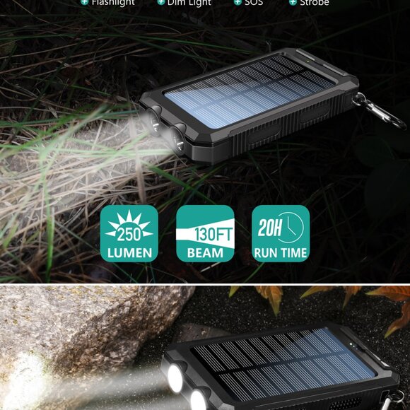 Solar Power Bank 20100mAh, 20W PD Fast Charging Portable Charger - Picture 13 of 15